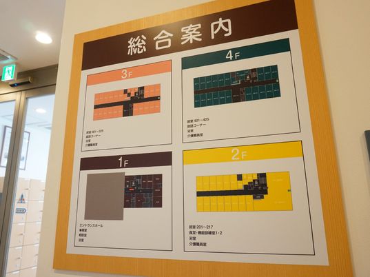 建物のフロア案内図
