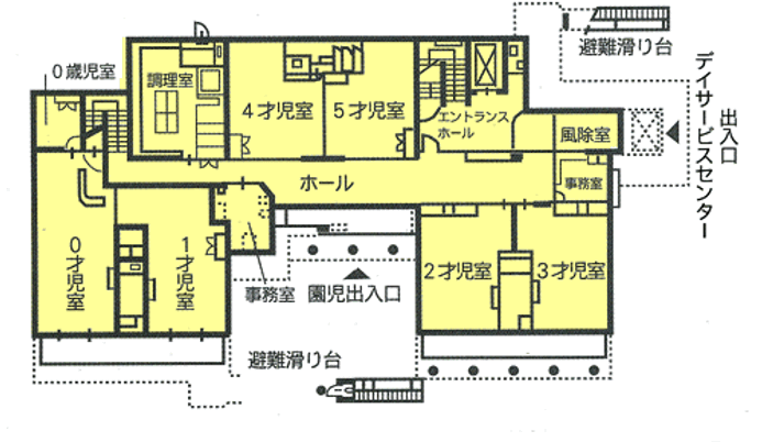 施設の見取り図