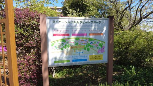 園内案内図掲示板