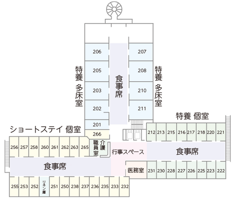 施設の配置図