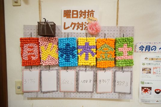 レクリエーションボード