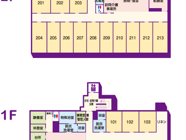 配置図 内観 各階の部屋番号や施設の配置がわかりやすく表示されており、利用者やスタッフの動きがスムーズになります。