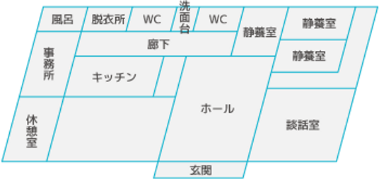 施設の見取り図