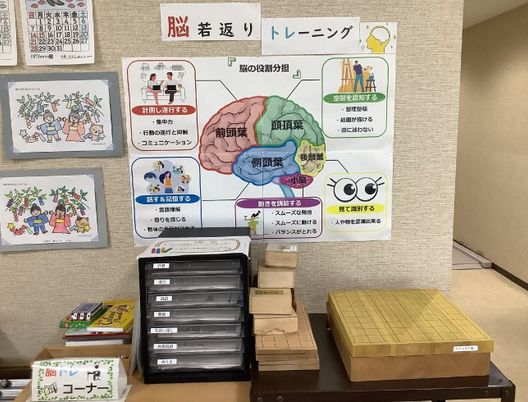 脳トレコーナー  