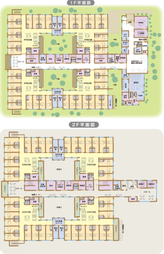 施設の平面図