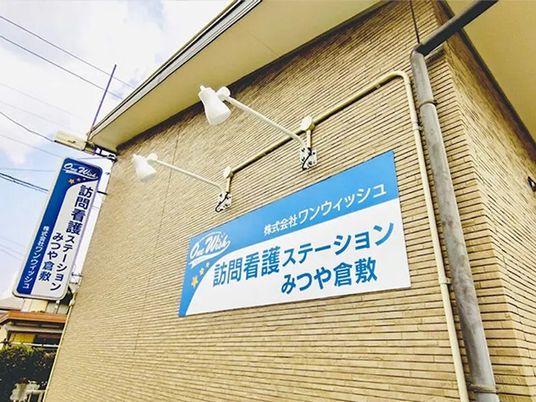 看板のある外観  