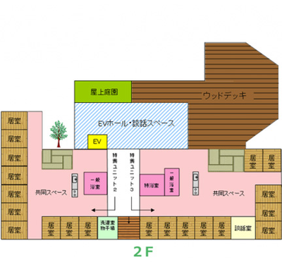 談話スペースと2階