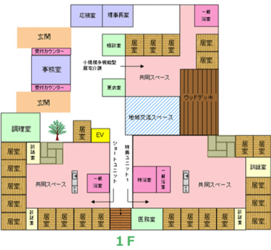 広い共有スペースの図面