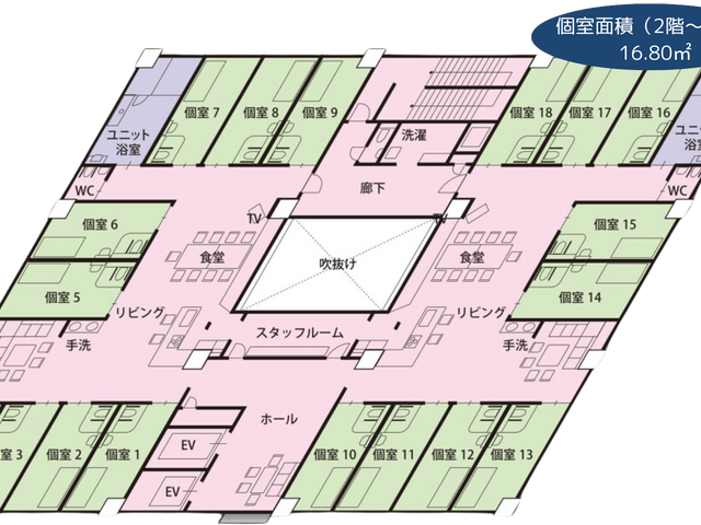 プライベート空間の居室 居室 快適なプライベート空間を提供する居室です。すべての部屋にユニットバスが付いており、便利です。