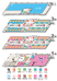 施設内の案内図