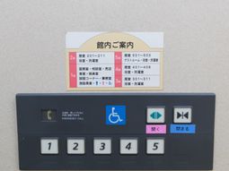 案内板と呼び鈴システム