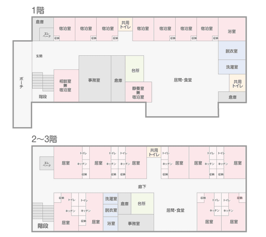 1階の施設平面図