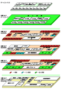 見取り図