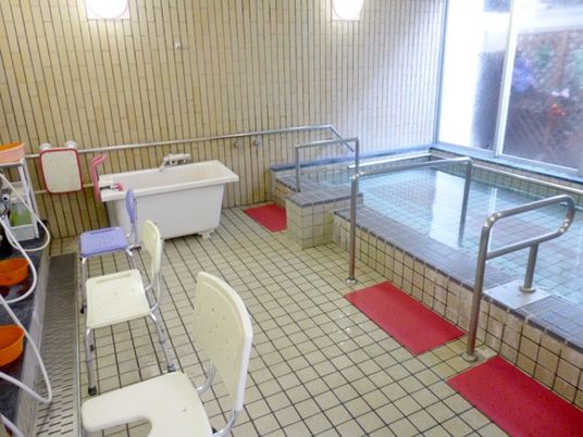 手すり付き浴室  