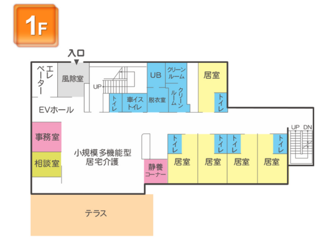 見取り図の風除室 内観 通りやすい廊下と快適な居室を備えた設計です。テラスではリラックスした時間を楽しめます。