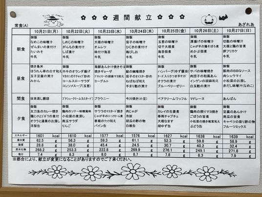 月間食事メニュー表