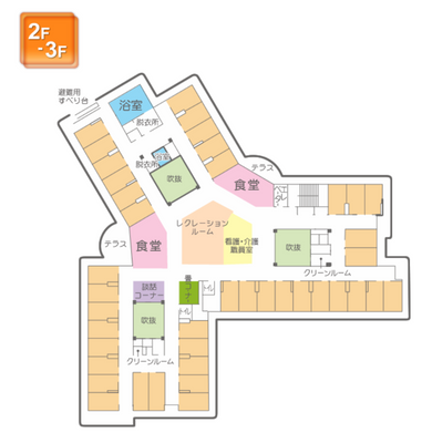 施設配置図