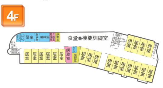 機能訓練室の案内図