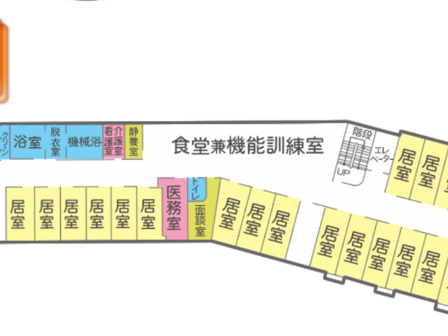 機能訓練室の案内図 機能訓練室 4階にある機能訓練室の案内図です。ジェームなどの施設の位置を確認できます。