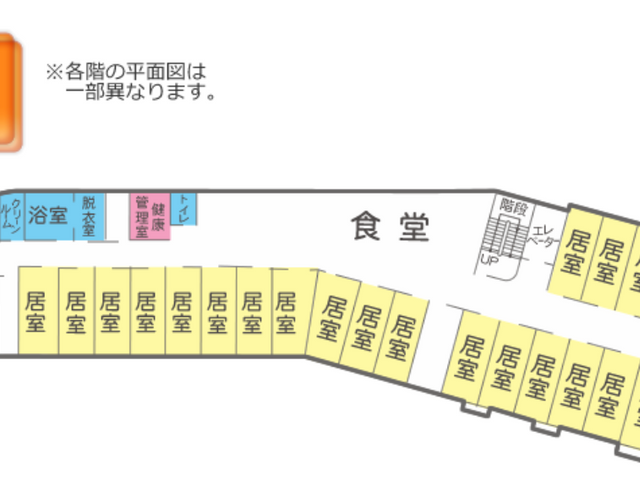 食堂と居室の見取り図 居室 食堂を中心に配置された居室の見取り図です。効率的な配置で移動がスムーズです。