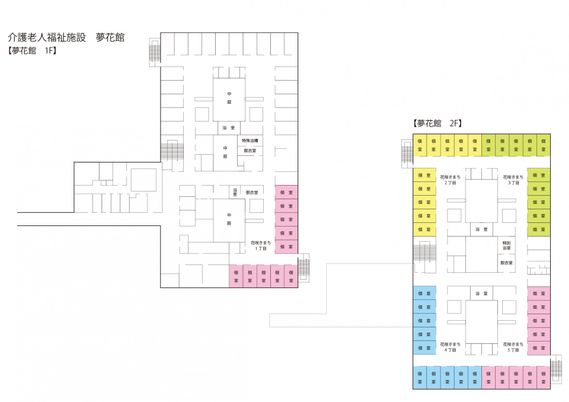 施設の平面図