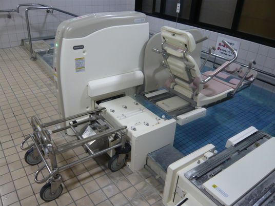 入浴設備の浴室