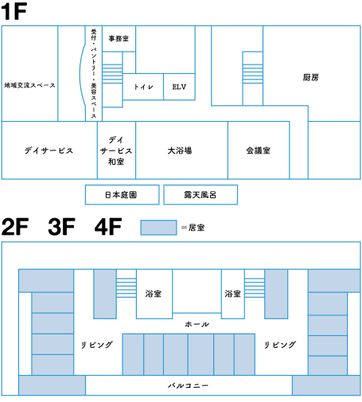 広々としたリビング