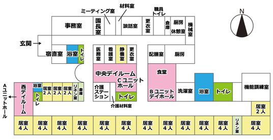 施設全体の見取り図