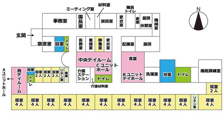 施設全体の見取り図