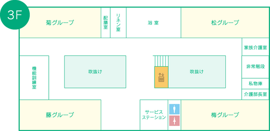 3Fフロア案内
