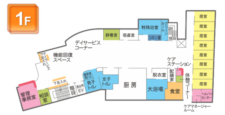 多機能フロア図