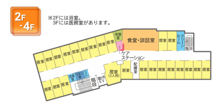 見取り図