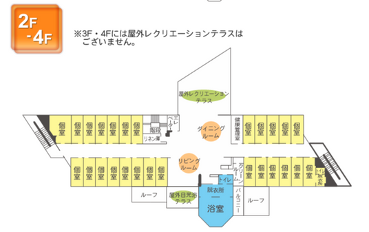 機能的な間取りの図面