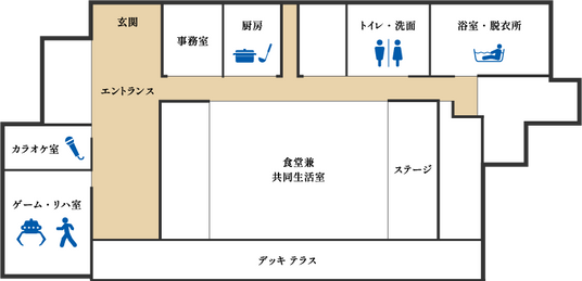 エントランスの案内図