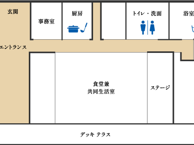 エントランスの案内図 エントランス 玄関に直結する広々としたエントランスです。利用者様の移動がスムーズになります。