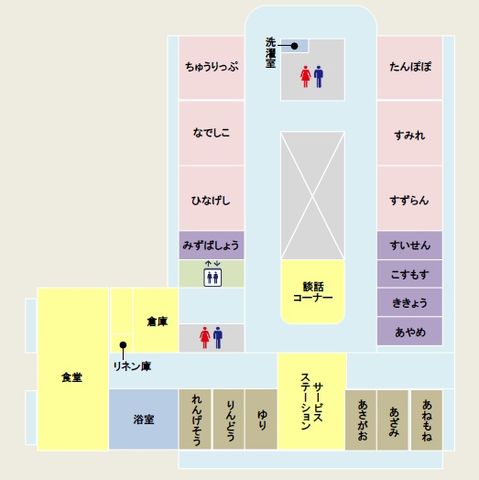 使いやすい洗面台 洗面台 使いやすい洗面台が設置された空間です。清潔で快適なケアが可能になります。