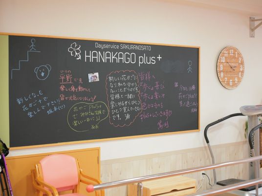 楽しそうな掲示がある壁