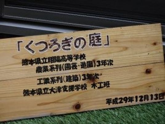 木製看板の表示  