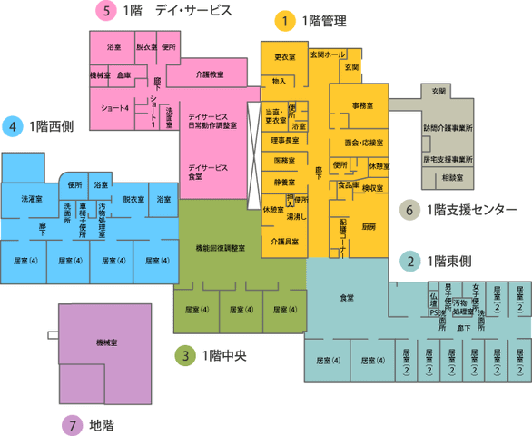 設備の見取り図