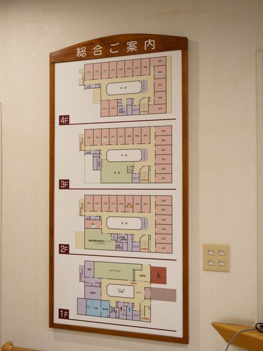 案内板の掲示