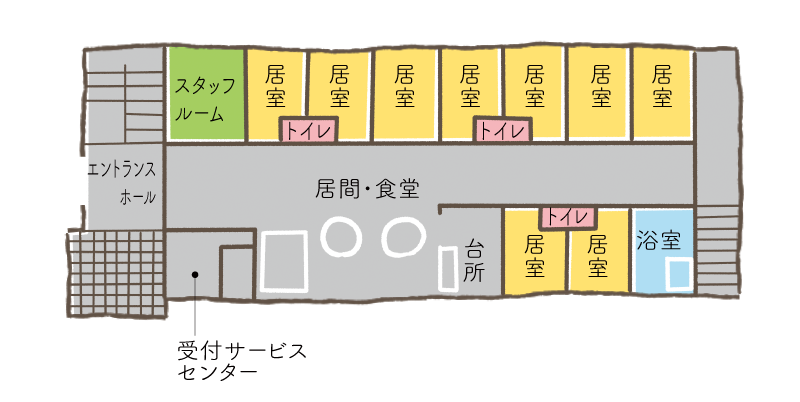 明るい居間と食堂  