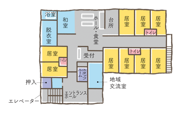 施設の見取図