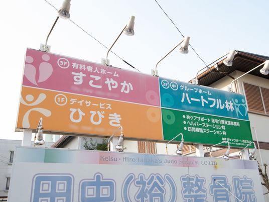 多機能の看板