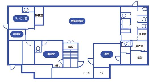 施設の見取り図