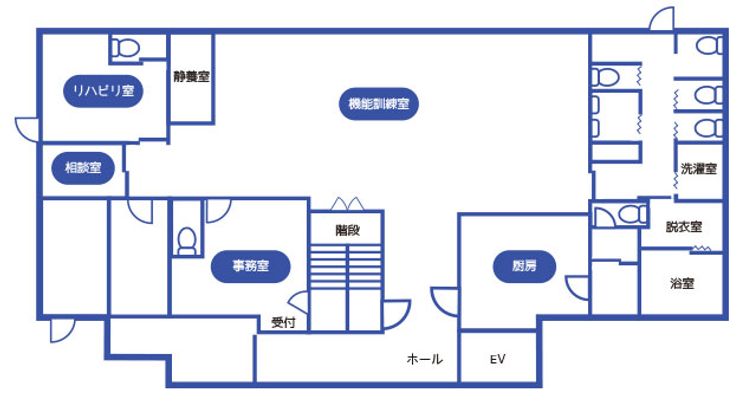 施設の見取り図
