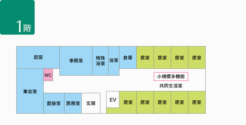 施設の設計図