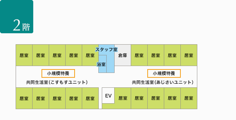 部屋の配置図
