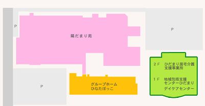 全体の見取り図