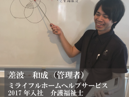 ミライフルホームヘルプサービス八戸の外観