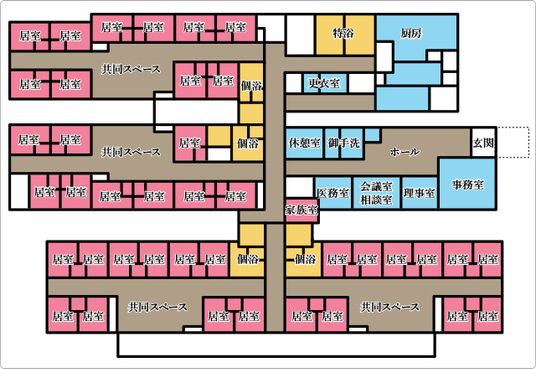 施設の全体図